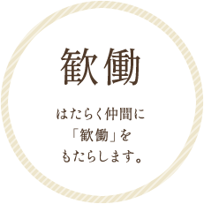 歓働